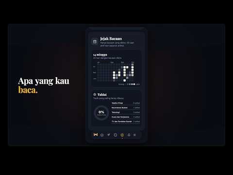 Profil Awam WartaAI: Apa yang Kau Baca, Minat & Suka