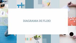 clase virtual03 SUBMODULO UNO | DESARROLLA SOFTWARE UTILIZANDO PROGRAMACIÓN ESTRUCTURADA