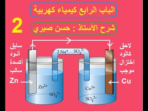 شرح الكيمياء الكهربية الباب الرابع حصة ٢ شرح خلية دانيال و المفاهيم و الرمز الإصلاحي و ق د ك حس صبري