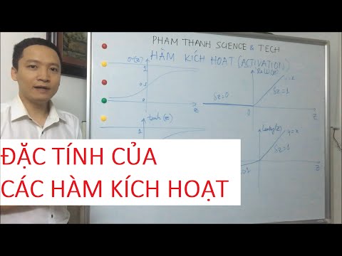 Video: Sigmoid có tốt hơn ReLU không?