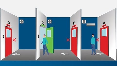 4 door interlocking controller from Spectra.  Call 9315441078 for putchase