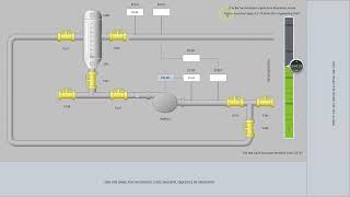 Siemens Tia Portal V17  Wincc Unified Project Development Part 19