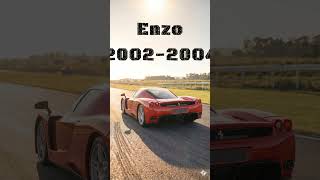 Ferrari Evolution: PART 2!