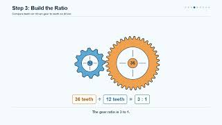 Gear Ratio Challenge: Calculate Output RPM