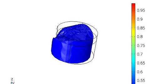 sloshing of cylindrical tank