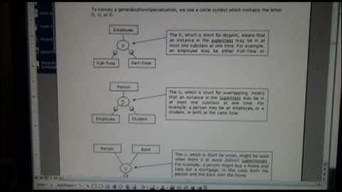 UHCL 09a Graduate Database Course - ER Components Part 3