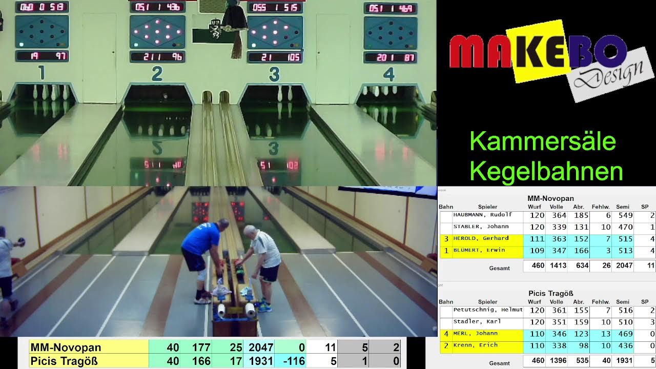 A-Liga  SV MM-Pici Trgöß