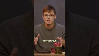 C’est qui leurs sosies ? (ft @Emilien2345)