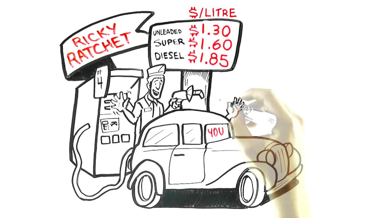 Ricky Ratchets Auto Repair London Ontario - Bringing Back Good Old Fashioned Service!