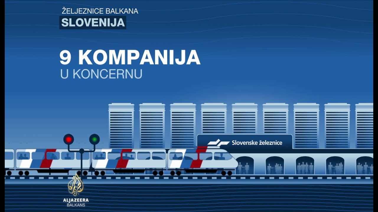 Željeznice Balkana: Slovenija