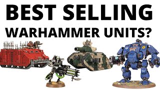 Best Selling 40K Units of 2024? What Have Other Hobbyists Been Buying?