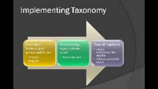 Best practices for implementing a document management system in a law firm.