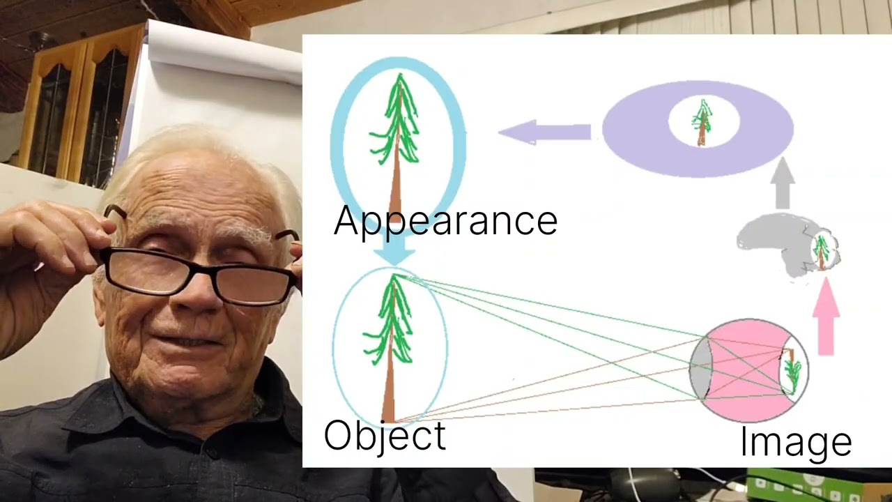 1. Our Nature as Being 