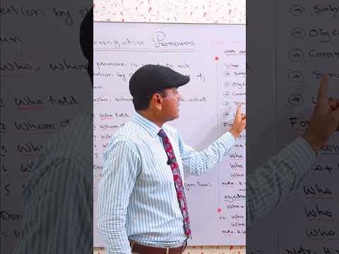 Intrrogative Pronouns