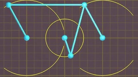 Kinematics Simulation over Freeform Geometry, CGGC , Technion