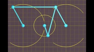 Kinematics Simulation over Freeform Geometry, CGGC , Technion