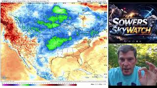 Live Weather Update