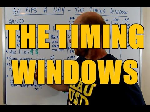 Day Trading GOLD - THE TIMING WINDOWS 50 PIPS A DAY