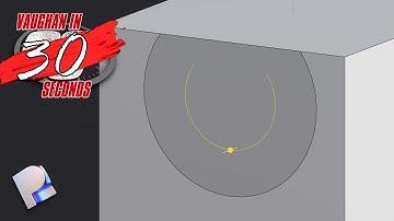 Plasticity | Extend Edge