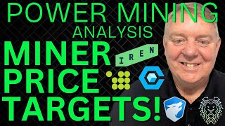 Latest Miner Price Targets | Best Bitcoin Stocks to Watch Now | BITF, WULF, CIFR, IREN \& CORZ