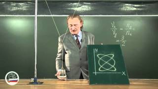 картинка: Фигуры Лиссажу: запись песком.