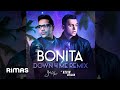 BONITA - Kevin Roldán, Jhoni The Voice (@kevinroldankr)