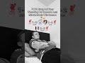 This Season Hurts! #football #liverpool #lfc #premierleague #prem