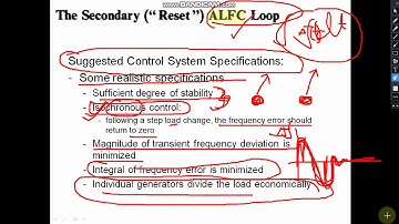 secondary ALFC loop 1