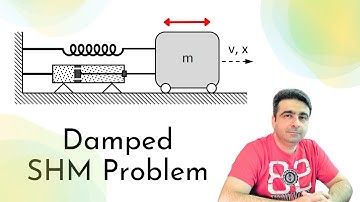 Damped oscillations problem