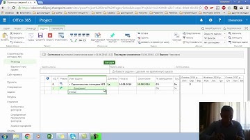 Создать проект в MS Project Server