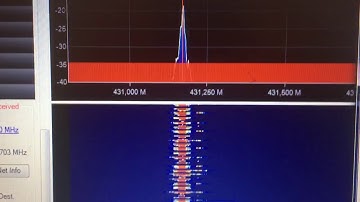 Tetra Demodulator DMO mode