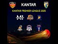 KANTAR PREMIER LEAGUE 2025 l Blazing Tornadoes vs Spartans l Live By | @ Crick Experts Live