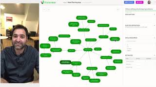 Visioneer - Mapping and Estimating your Vision