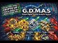 Global Digital Market Analysis System 3/17/2026