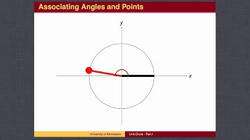 TR1.2 - Unit Circle - Part I