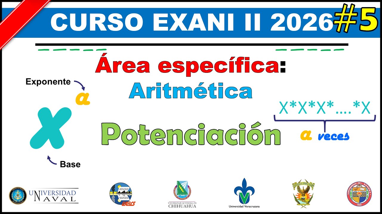 Curso EXANI II 2026 Aritmética: Potenciación #5