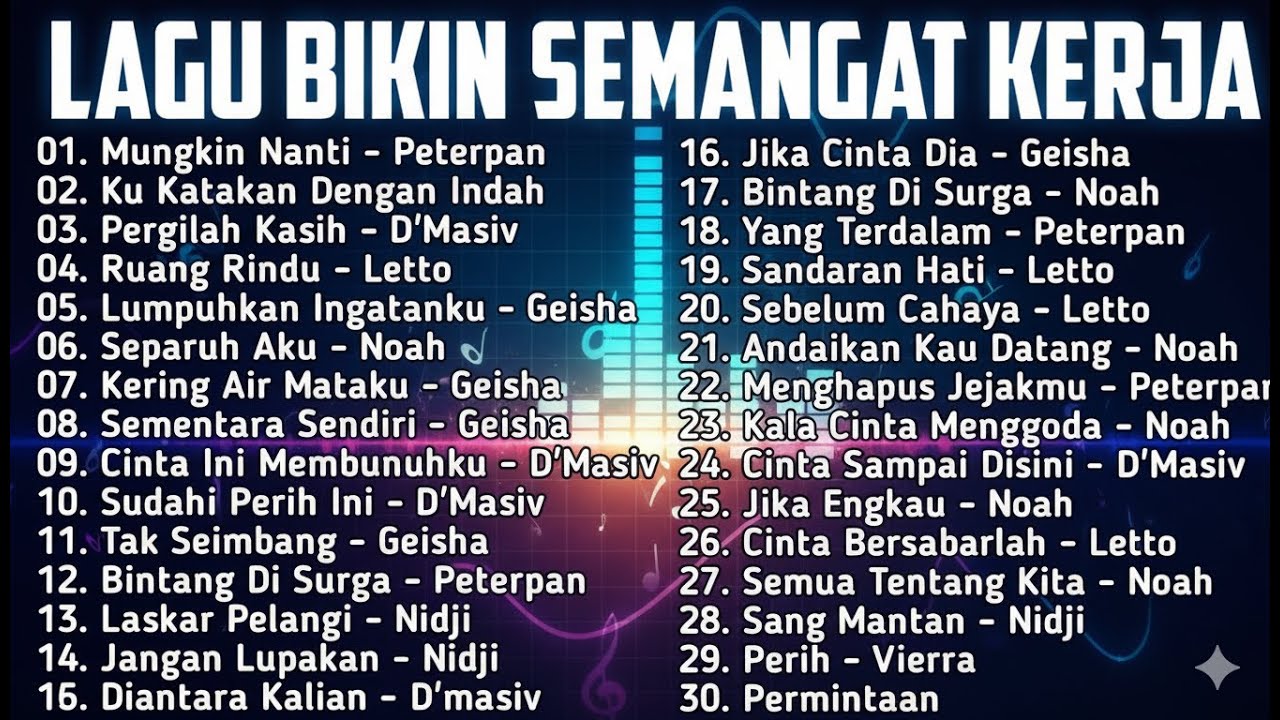 LAGU SANTAI PALING ENAK DIDENGAR - POP TAHUN 2000an || MUNGKIN NANTI RUANG RINDU