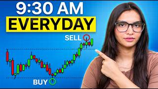 Details 5-Minute Scalping Strategy - Approx 70% Win Rate. News