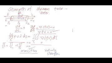 Lecture 16 Fluid Mechanics-I by Dr. Madeeha