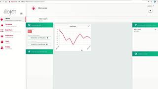 Mininet-WiFi: Sending node attributes to Dojot