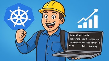 How To Install Metrics Server on Kubernetes | Manifest File & Helm (Step-by-Step Tutorial)