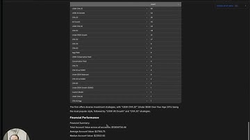 Julius AI Demo: Analyze Client Data with Natural Language