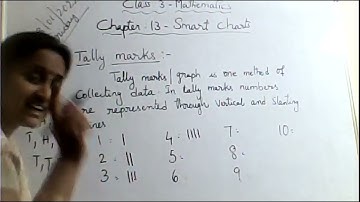 NCERT |  CLASS 3 | MATHS  | Chapter 13 : SMART CHARTS - Tally marks | 28.01.2022