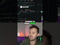 Shiba Inu Coin Analyst's Bullish Outlook Revealed! #cryptocurrency #crypto #trading #shibainucoin