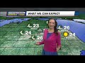December 13th, 2023 Morning Weather