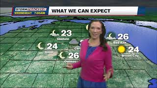 December 13th, 2023 Morning Weather