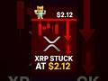 WHY $2.12 KEEPS REJECTING XRP