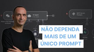Como utilizar prompts dinâmicos no seu Agente
