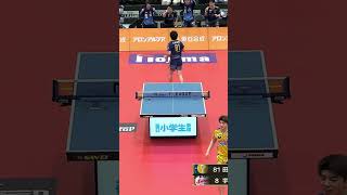 #田中佑汰 #宇田幸矢 照井雄太が選ぶSP「気迫」 金沢ポート vs T.T彩たま ノジマTリーグ2025-2026プレーオフ男子セミファイナル3月21日(土)東洋大赤羽台【卓球 Tリーグ公式】