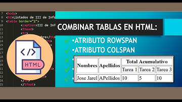 COMBINAR TABLAS EN HTML - ROWSPAN - COLSPAN EXPLICADO.